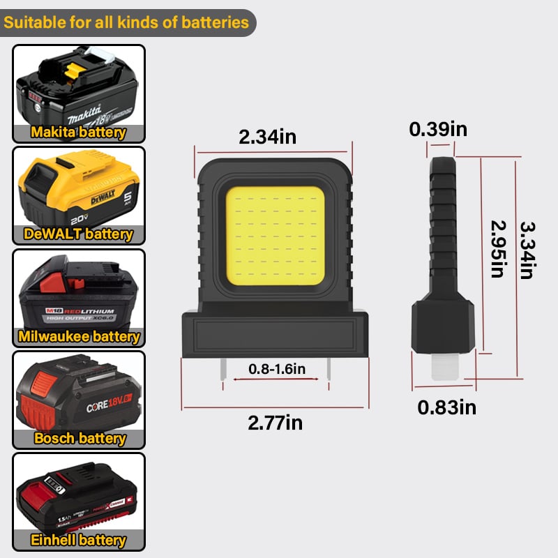 Draagbare LED-zaklamp voor 21V-batterijen – PowerBeam Pro