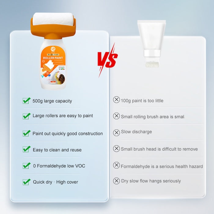 WallFixRoller™ – 2-in-1 Wall Repair Tool